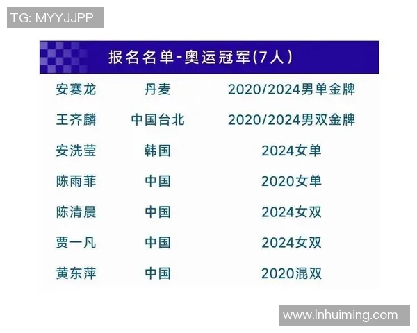 深圳排球队在排球速度排行榜中荣登第十名展现出强大实力与潜力 深圳排球队在排球速度排行榜中荣登第十名展现出强大实力与潜力