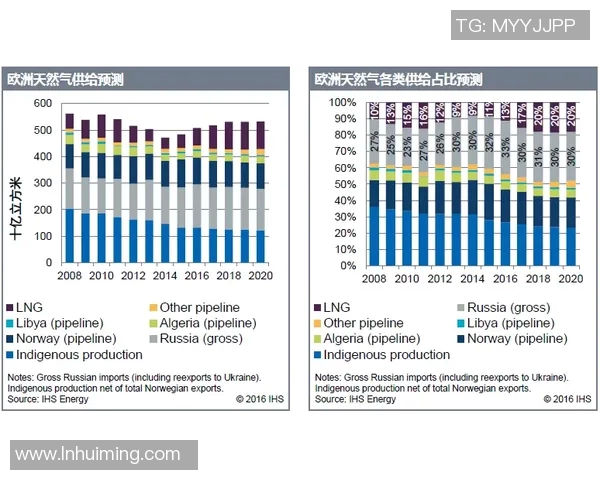 全球足球界风云人物现状分析与未来发展趋势探讨 全球足球界风云人物现状分析与未来发展趋势探讨