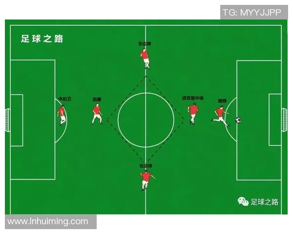 深入分析上海足球队独特的节奏打法及其战术优势与挑战 深入分析上海足球队独特的节奏打法及其战术优势与挑战