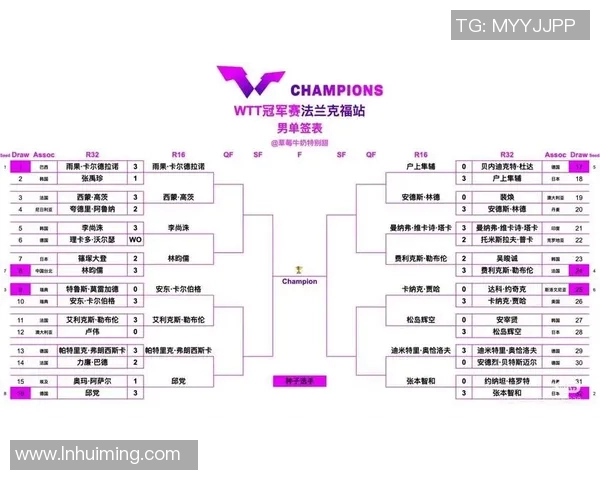 杭州乒乓球队战术创新引领潮流最新乒乓球战术TOP10分析与解读 杭州乒乓球队战术创新引领潮流最新乒乓球战术TOP10分析与解读