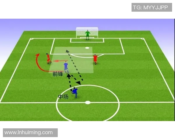 广州足球队阵地战解析：战术布局与球员配合的深度剖析
